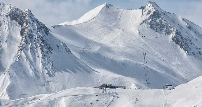 Skipisten in skigebied Serfaus-Fiss-Ladis © Andreas Kirschner